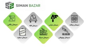 سیمان برای سنگ کاری نما