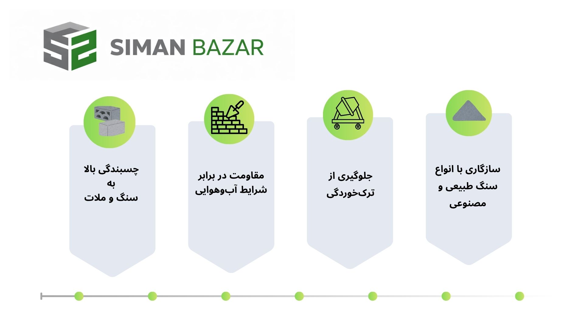 سیمان مناسب سنگ کاری