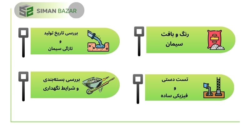 نحوه تشخیص سیمان سیاه باکیفیت