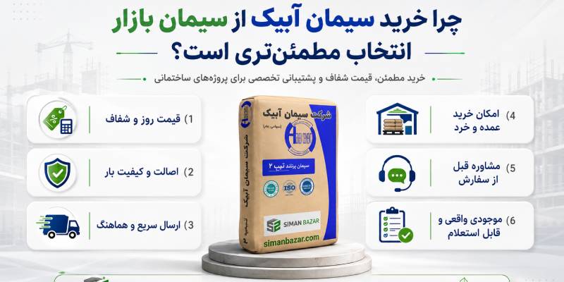 خرید سیمان آبیک