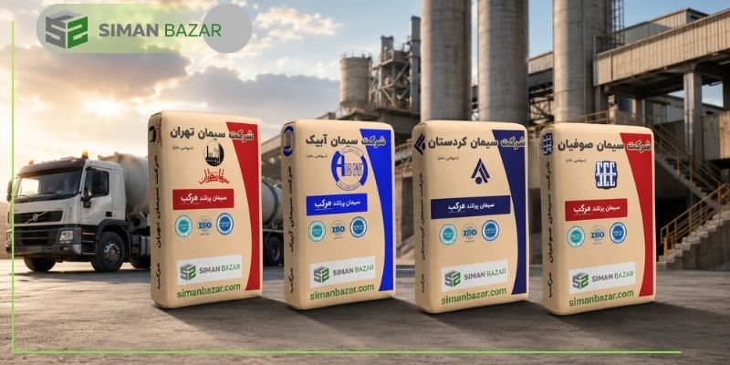 قیمت سیمان مرکب