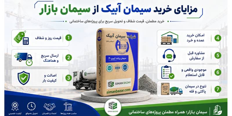 مزایای خرید سیمان آبیک از سیمان بازار